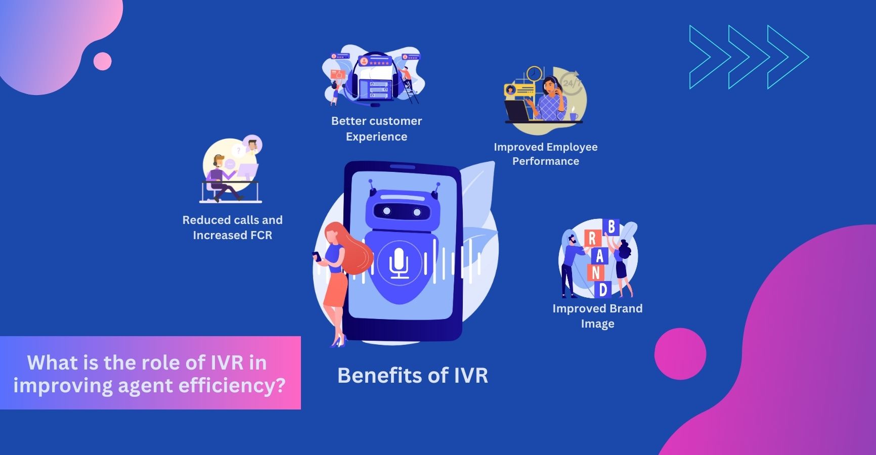 What is the role of IVR in improving agent efficiency ?