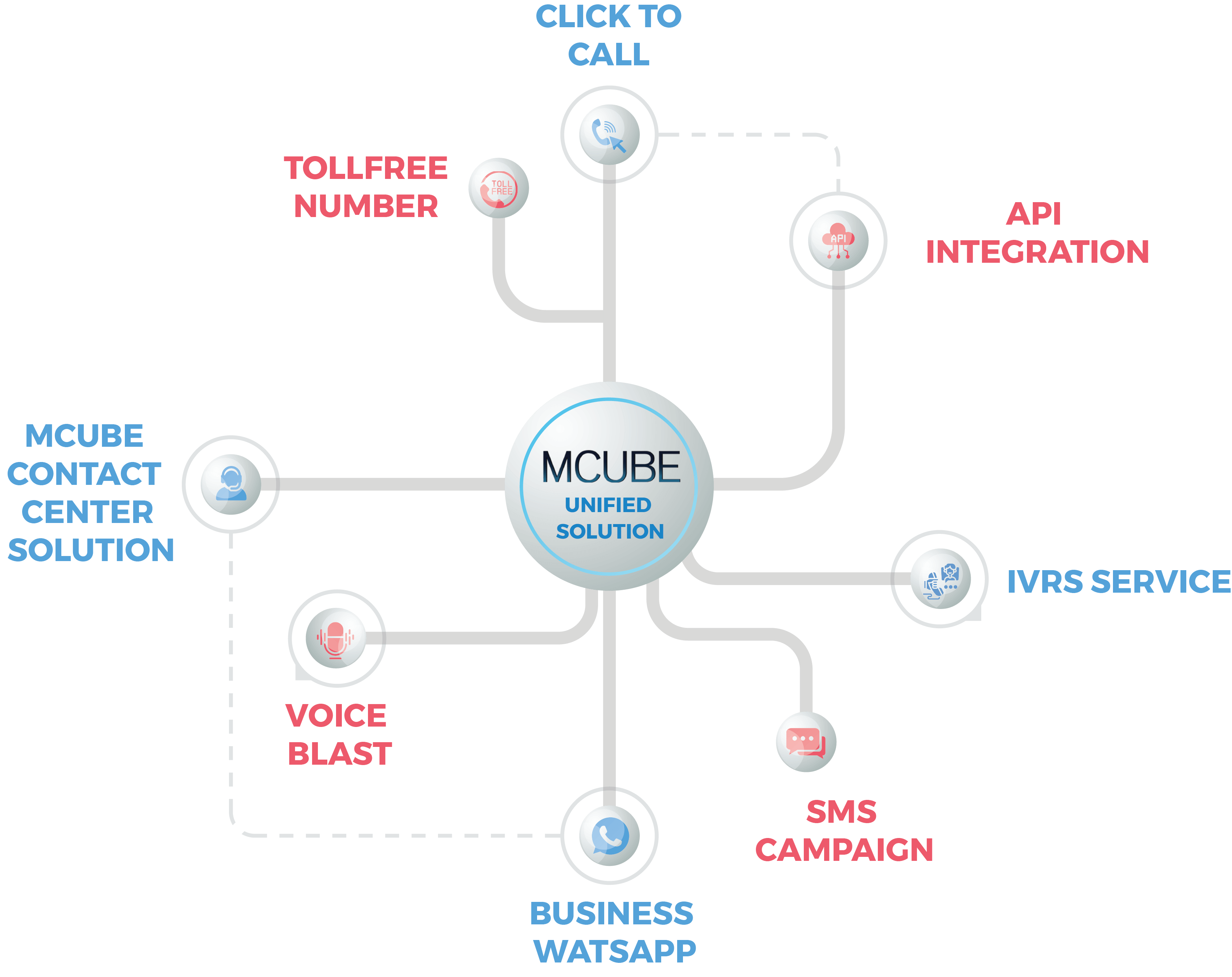 INFO BG IMG11 3 | MCUBE