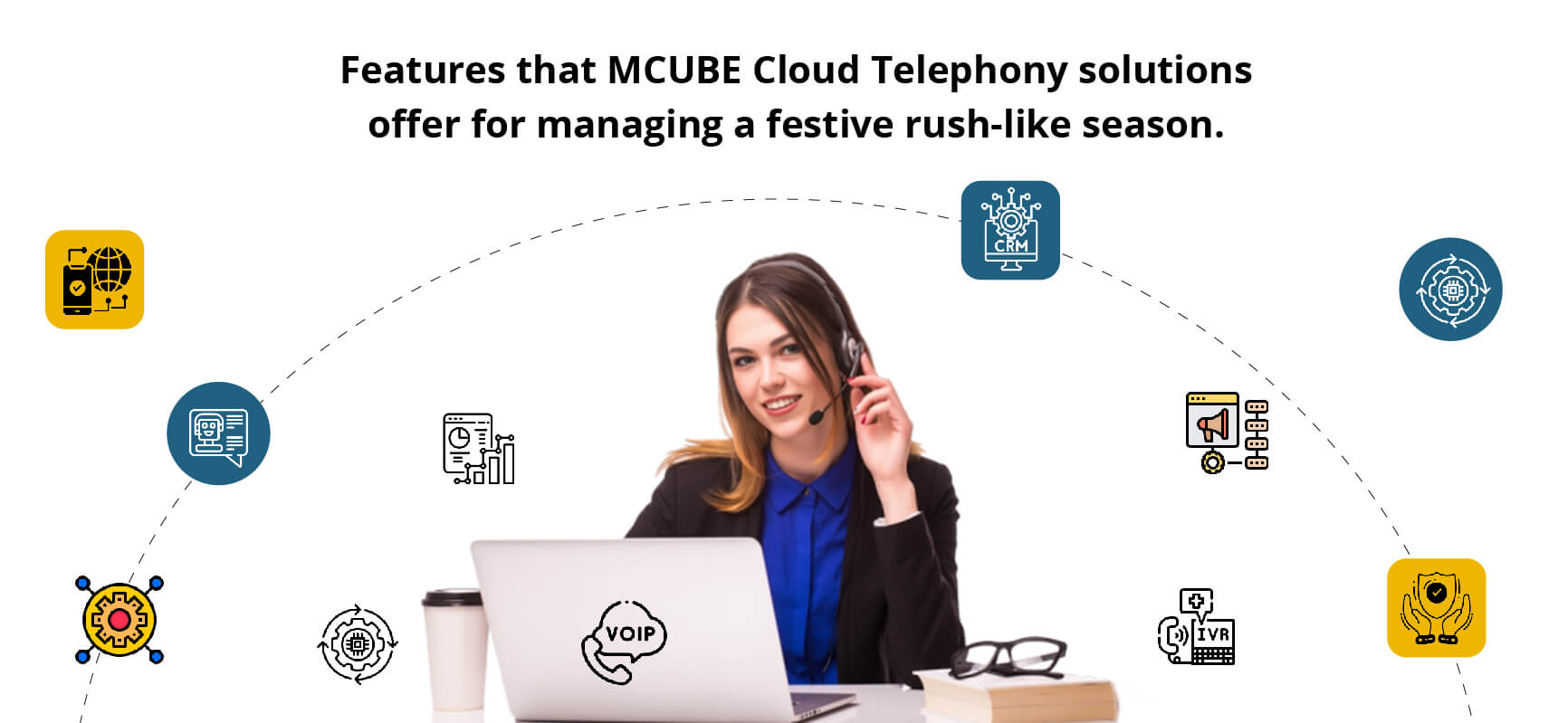 cloud telephony