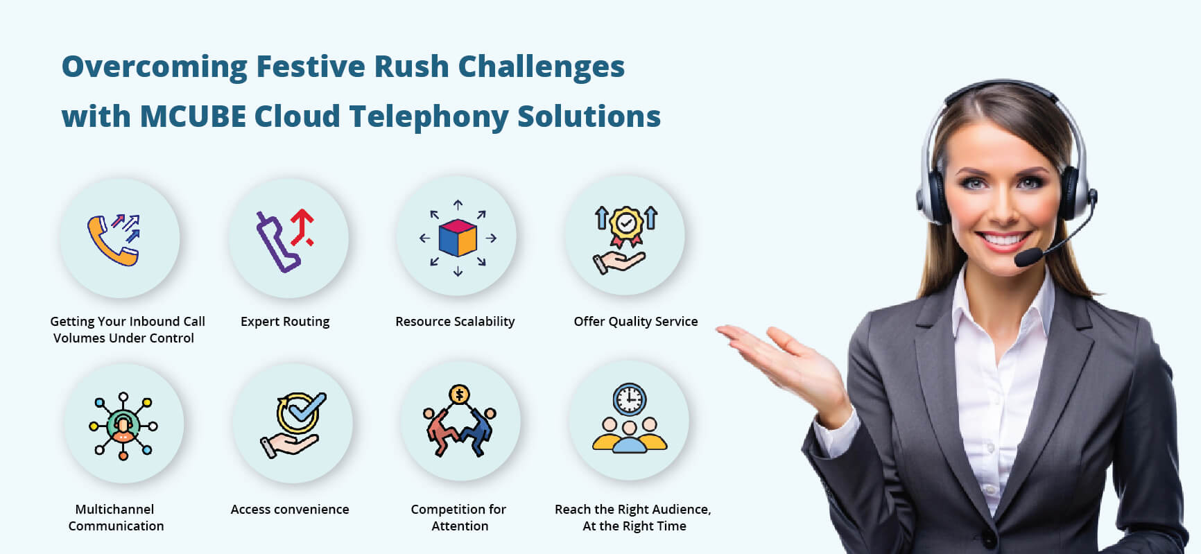 cloud telephony