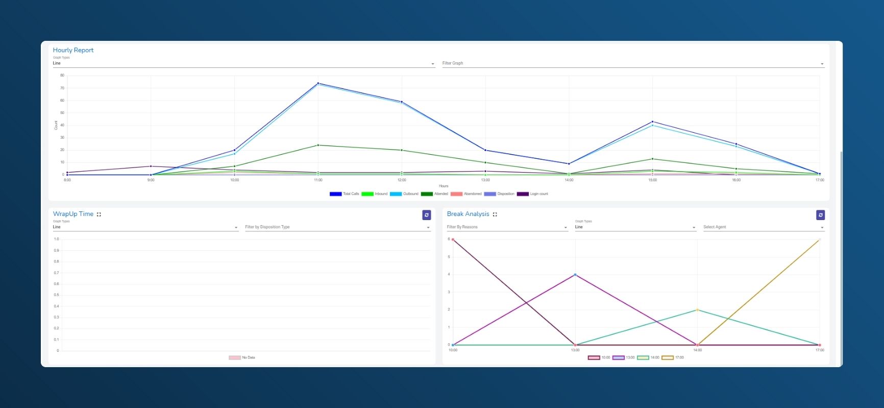 Smart Analytic Data | MCUBE