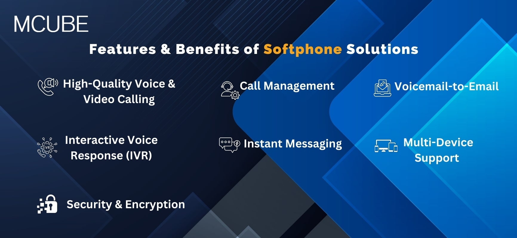 Softphone Solution